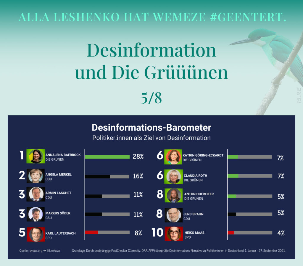 Alla Leshenko @ Wemeze 5/8: Desinformation und die Grünen